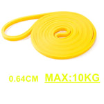 Tough Latex Resistance Bands