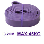 Tough Latex Resistance Bands